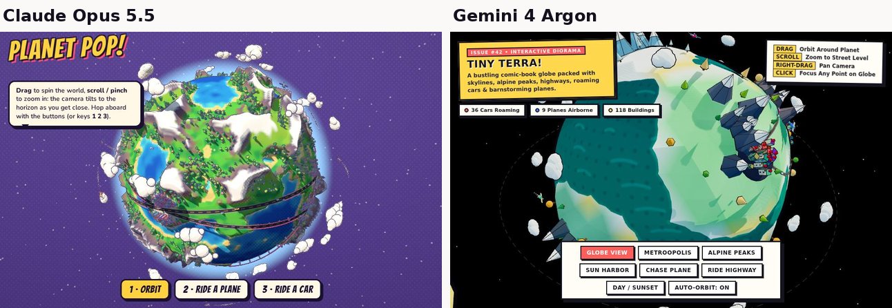 Both planets from afar